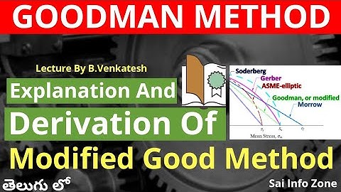 Explanation And Derivation of Modified Goodman method ||Design Machine Member||తెలుగు|| #Saiinfozone