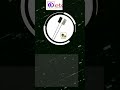 Introduction to GPS Flexible PCB Antenna Manufactured by Eteily Technologies India Pvt. Ltd