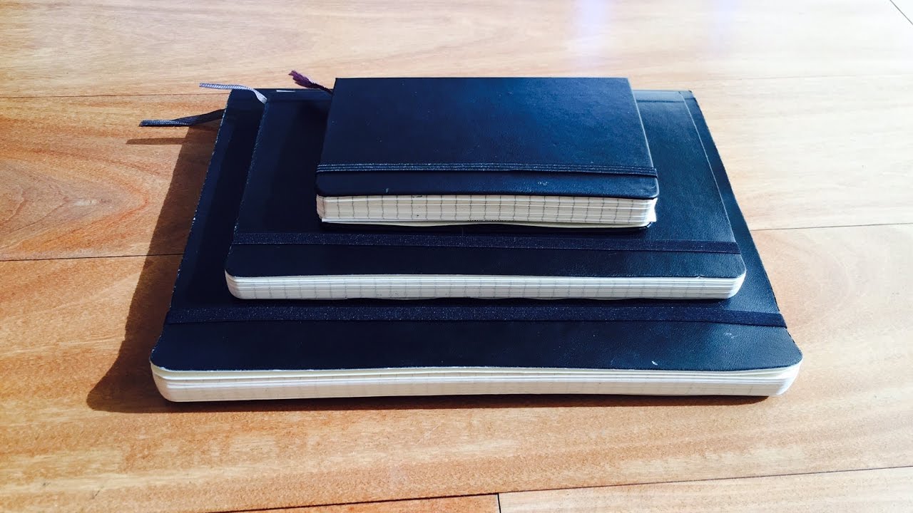 Moleskine Size Chart Inches