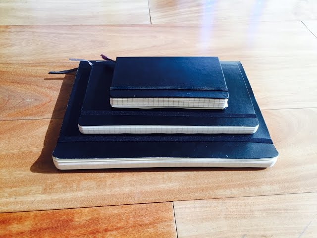 Compare Moleskine Notebooks: A Guide to Size, Styles and Features