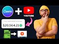 Canva Review And Tutorial (Make AI Generated YouTube Videos)