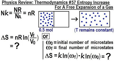 Physics Review: Thermodynamics #57 Entropy aIncrease for a Free Expansion of a Gas