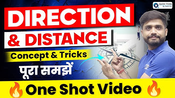 📍Direction & Distance Reasoning | 🎯 One Shot with Concept + Shortcuts | Reasoning by Lakshya Sir