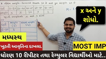STD 10 | BASIC MATHS | MOST IMP |CH 14 | આંકડાશાસ્ત્ર |ANKDASHASTR | REPEATER |ખૂટતી આવૃત્તિ x અને y