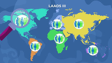LAAOS-III Left atrial appendage occlusion during cardiac surgery reduces stroke for patients with AF