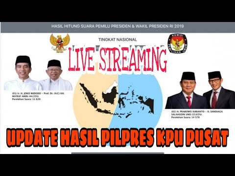 Reaksi Keras Gerindra seusai Bupati Pati  Dicokok OTT KPK, Sudewo Diam \u0026 Menunduk Digiring ke Mobil