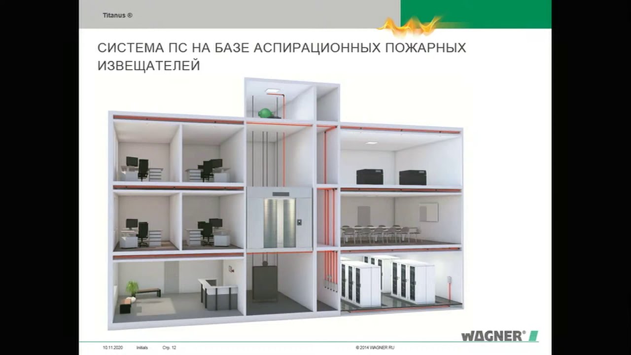 «TITANUS-Ex» – взрывозащищенный пожарный дымовой аспирационный ...