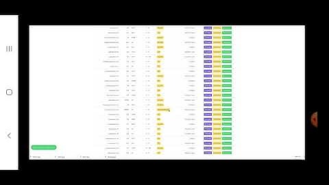 PR RAGE (Aged and high traffic Domain Software)