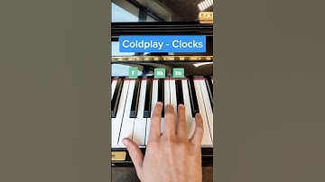 Thumbnail of Coldplay Clocks famous opening, PIANO TUTORIAL