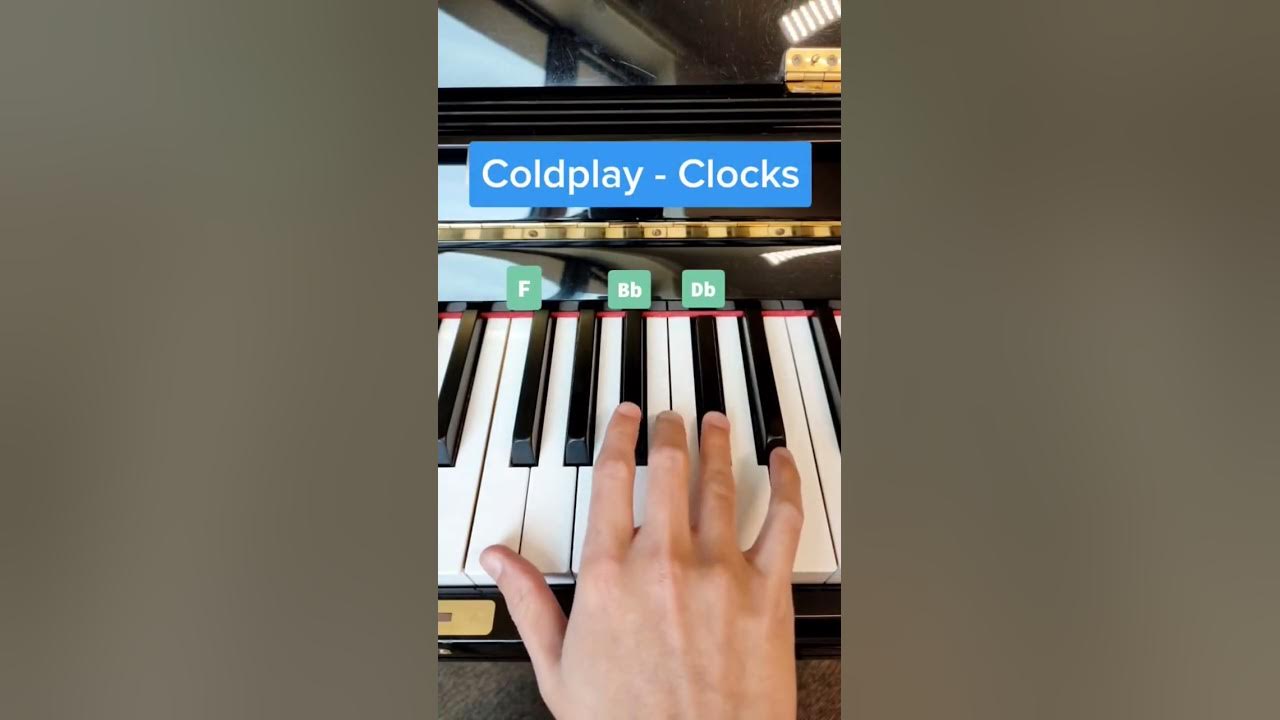Coldplay Clocks famous opening, PIANO TUTORIAL
