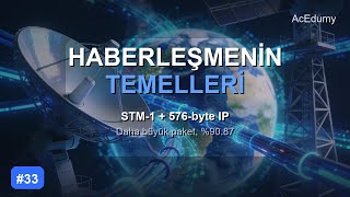 Haberleşme Temelleri Örnek Soru Çözümü: Stm - 1 + 576 - Byte Ip Paketleri - %90.87 Gerçek Veri