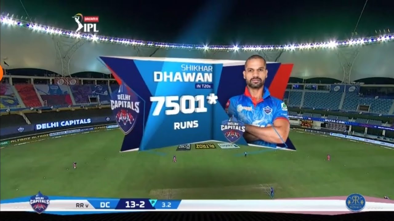 DC vs RR _Shikhar Dhawan 57(33) highlights