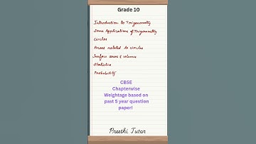 CBSE Class 10 Maths Chapterwise weightage 2025-26 😱