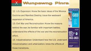 Wunpawng Pinra 112 m 54,GED4 Top25