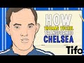 How Thomas Tuchel Transformed Chelsea