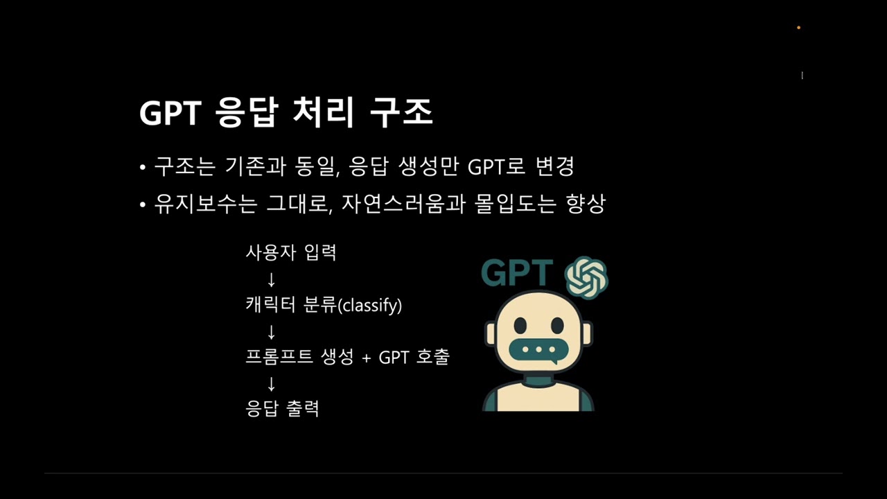 [SWTT] Langgraph를 이용하여 대화 흐름 제어 가능한 GPT 챗봇 만들기
