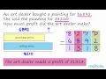 Understanding Profit and Visitor Calculations