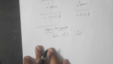void,tetrahedral void, octahedral void from solid state