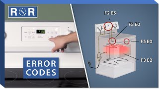 Electric Oven - Error Codes Explained | Repair & Replace