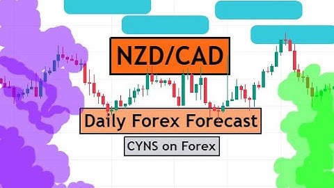 NZDCAD Swing Trading Analysis & Trading Idea for 2 November 2022 by CYNS on Forex