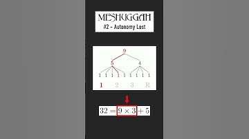 Thumbnail of Meshuggah analysis #2 🥁 #meshuggah #rhythm #musicanalysis