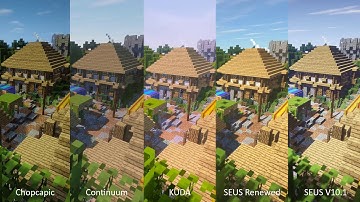 Minecraft Shaders Comparison 2 (SEUS-KUDA-Continuum-Chocapic)