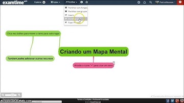 Criando um Mapa Mental
