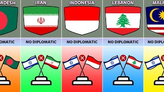 List of Countries That Have No Diplomatic Relations with Israel