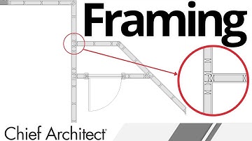Wall Corner and Intersection Framing