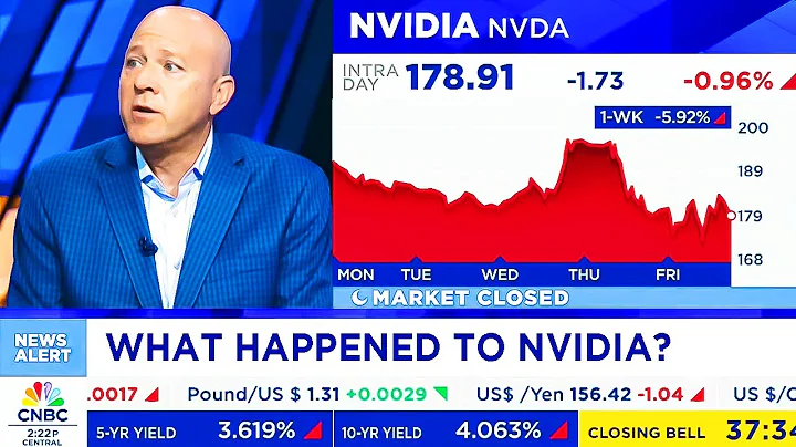CNBC & Bloomberg On NVIDIA Stock, NVIDIA Earnings - NVDA Update