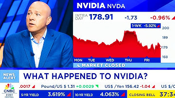 CNBC & Bloomberg On NVIDIA Stock, NVIDIA Earnings - NVDA Update