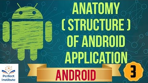Anatomy (structure) of Android application