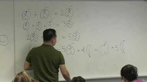 Algebra Lecture 3 (part 1).mov