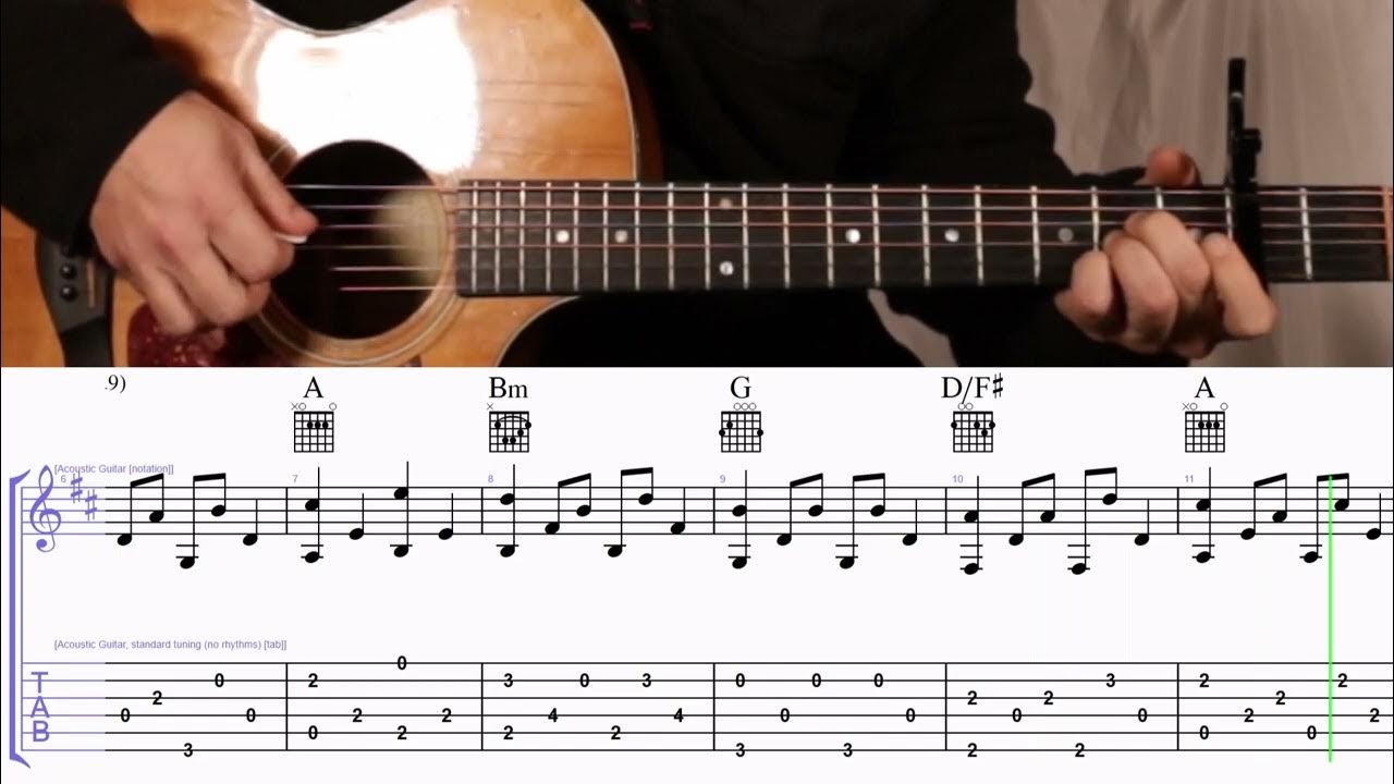how-to-play-the-chords-to-she-s-every-woman-by-garth-brooks-on-guitar