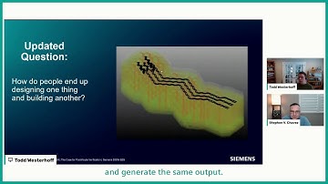Stop hoping for the best: Fully verify signal integrity of SerDes designs before manufacture