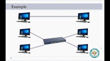 Computer Network and its types |  ICS and F.A (I.T) Part-I  | Computer Science | Hafiz Muhiuddin