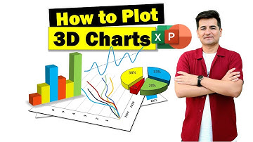 How to Create 3D Line, Bar & Pie Charts in Excel- How to design 3D charts in PowerPoint