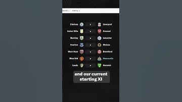 Adding an opposition player to Newcastle for each win in #FM22 Part 1 | Football Manager 2022