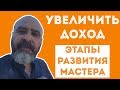 ДВИК | Увеличить доход. Этапы развития мастера