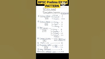 BPSC Prelims EXAM PATTERN | 68th BPSC Exam Date | #bpsc #shorts #youtub #bihar #bihar7thphase2023