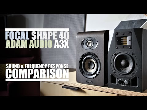 Adam Audio A3X vs Focal Shape 40  ||  Sound & Frequency Response Comparison