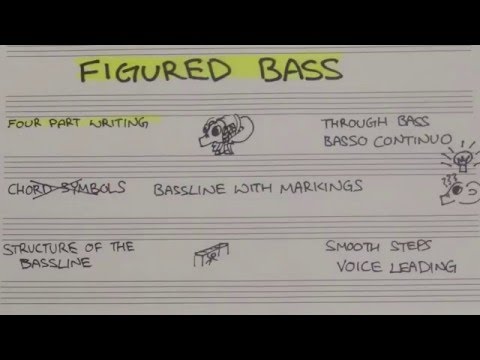 Video: Kāpēc figurētais bass ir svarīgs?