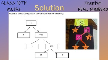 Real Number | Class 10 Maths| Ch-1 | Question based on factor tree case study question| H.W question