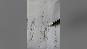 Welded Rail Joint #civil_engg. #diploma #b.tech #railway engg. #transportation