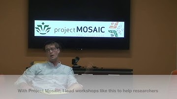 Twitter Text Analytics using R Studio - Project Mosaic UNC Charlotte