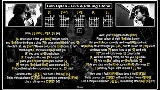Video thumbnail of "Bob Dylan - Like a Rolling Stome [Jam Track] [Guitar Chords & Lyrics]"