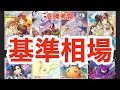 【ポケカ高騰】過去と現在から知る！市場に振り回されない自分なりの基準相場を！無理な高騰は大暴落を招く！？トレチャ ワンピース エリカの招待 カスミ＆カンナメイ マリィ エーフィ フリマアプリ リーリエ