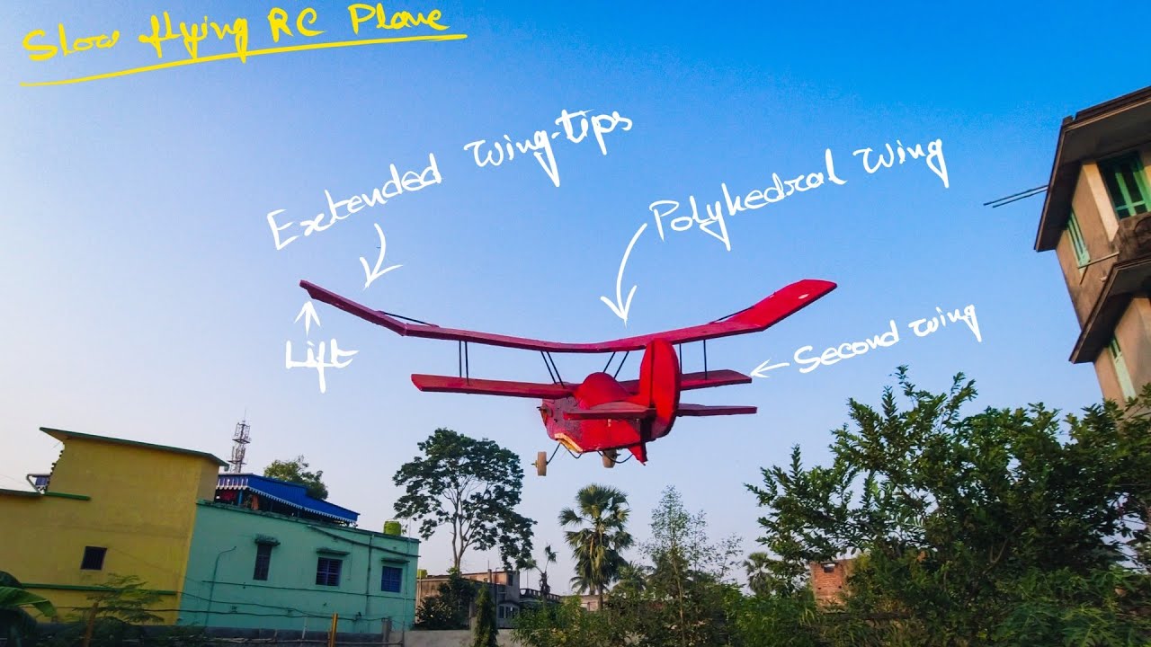 Slow Flying RC Plane UPDATE YouTube Slow Flying RC Plane UPDATE YouTube