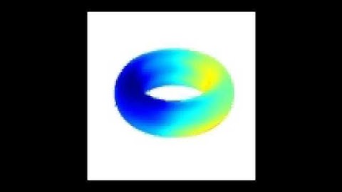 torus animation