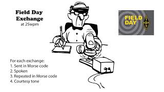 Field Day Exchange v2 - 25wpm